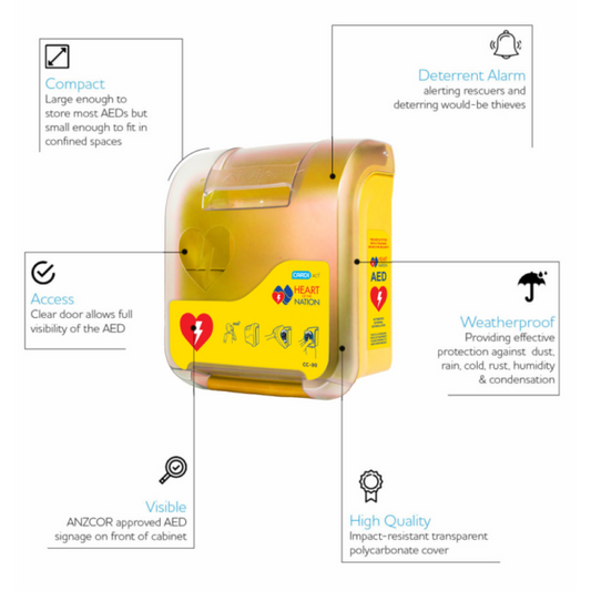 HOTN CARDIACT Alarmed AED Cabinet (Yellow)